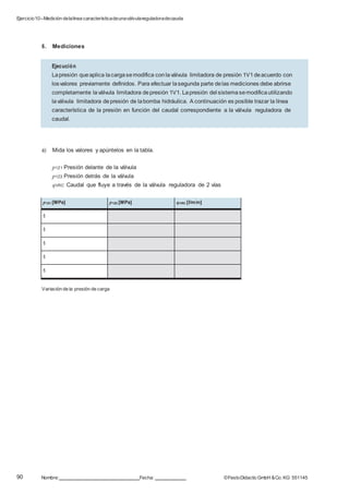 Ejercicio10–Medición delalínea característicadeunaválvulareguladoradecaudal
90 Nombre: Fecha: ©FestoDidacticGmbH &Co. KG 551145
6. Mediciones
a) Mida los valores y apúntelos en la tabla.
p1Z1 Presión delante de la válvula
p1Z2 Presión detrás de la válvula
qVRC Caudal que fluye a través de la válvula reguladora de 2 vías
p1Z1 [MPa] p1Z2 [MPa] qVRC [l/min]
5
5
5
5
5
Variación de la presión de carga
Ejecución
Lapresión queaplica lacargasemodifica conlaválvula limitadora de presión 1V1deacuerdo con
losvalores previamente definidos. Para efectuar lasegunda parte delas mediciones debe abrirse
completamente laválvula limitadora depresión 1V1. Lapresión del sistemasemodificautilizando
laválvula limitadora depresión de labomba hidráulica. A continuación es posible trazar la línea
característica de la presión en función del caudal correspondiente a la válvula reguladora de
caudal.
 