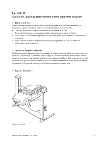 Ejercicio 11
Ajuste de la velocidad del movimiento de una plataforma elevadora
Objetivos didácticos
Una vez realizado esteejercicio, el estudiantehabrá adquirido los conocimientos queseindicana
continuación y, por lo tanto, habrá alcanzado las metas didácticas correspondientes:
 Conocerá la construcción y el funcionamiento de una válvula de 4/3 vías.
 Conocerá el significado de las variantes posibles de posiciones centrales de válvulas.
 Sabrá cómoutilizaruna válvula reguladora decaudal para ajustar lavelocidad delos movimientos de
un actuador.
 Podrá comparar esquemas dedistribución conválvulas reguladoras decaudal enel tramode
alimentación y en el de escape.
Descripción de la tarea a resolver
Posibilidad de ajustardiversas alturas enuna plataforma elevadora de automóviles. Los movimientos de
elevación y descenso de la plataforma están a cargo de un cilindro hidráulico. El movimiento deberá
ejecutarse sintirones y aunavelocidad constante apesar deque laplataforma debe cargar el gran pesodel
automóvil. Para ajustar lavelocidad deberá utilizarse unaválvula reguladora decaudal. Laválvula deberá
montarse de tal manera que la presiones en el sistema no sean demasiado altas.
Esquema de situación
Plataforma elevadora
© Festo Didactic GmbH & Co. KG 551145 93
 