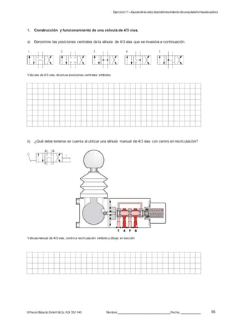 Ejercicio11–Ajustedelavelocidaddelmovimiento deunaplataformaelevadora
95©FestoDidacticGmbH &Co. KG 551145 Nombre: Fecha:
1. Construcción y funcionamiento de una válvula de 4/3 vías.
a) Denomine las posiciones centrales de la válvula de 4/3 vías que se muestra a continuación.
1 2 3 4 5
Válvulas de 4/3 vías, diversas posiciones centrales: símbolos
b) ¿Qué debe tenerse en cuenta al utilizar una válvula manual de 4/3 vías con centro en recirculación?
A B
P T
Válvula manual de 4/3 vías, centro a recirculación: símbolo y dibujo en sección
 