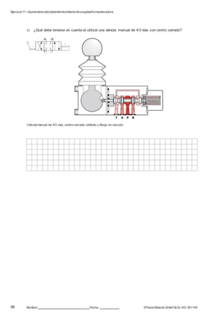 Ejercicio11–Ajustedelavelocidaddelmovimientodeunaplataformaelevadora
96 Nombre: Fecha: ©FestoDidacticGmbH &Co. KG 551145
c) ¿Qué debe tenerse en cuenta al utilizar una válvula manual de 4/3 vías con centro cerrado?
A B
P T
Válvula manual de 4/3 vías, centro cerrado: símbolo y dibujo en sección
 