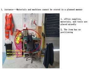 1, office supplies,
materials, and tools are
placed mixedly
2, The item has no
positioning
Office supplies,
materials and
tools are placed
mixedly
1, instance---Materials and machines cannot be stored in a planned manner
 