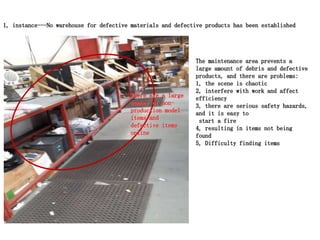 1, instance---No warehouse for defective materials and defective products has been established
The maintenance area prevents a
large amount of debris and defective
products, and there are problems:
1, the scene is chaotic
2, interfere with work and affect
efficiency
3, there are serious safety hazards,
and it is easy to
start a fire
4, resulting in items not being
found
5, Difficulty finding items
There are a large
number of non-
production model
items and
defective items
online
 