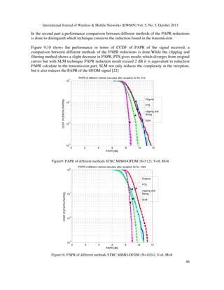 ANALYSES AND PERFORMANCE OF TECHNIQUES PAPR REDUCTION FOR STBC MIMO ...