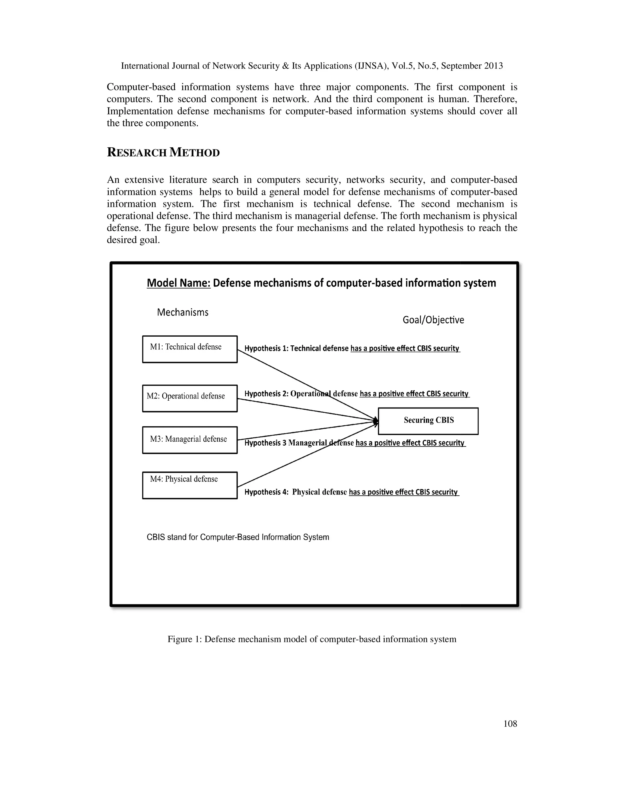 Defensive System Computer Science DEFENSE MECHANISMS FOR COMPUTER-BASED INFORMATION SYSTEMS | PDF