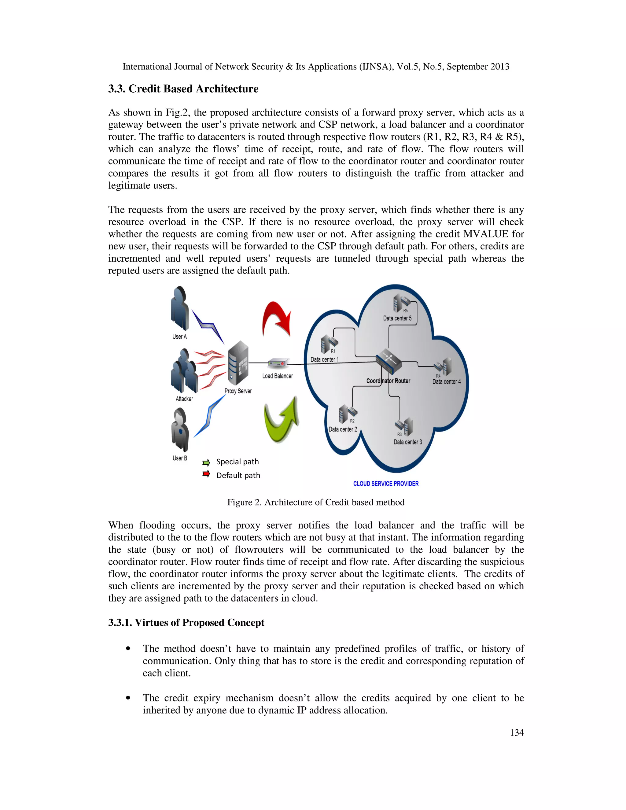 International Journal of Network Security & Its Applications (IJNSA), Vol.5, No.5, September 2013
3.3. Credit Based Architecture
As shown in Fig.2, the proposed architecture consists of a forward proxy server, which acts as a
gateway between the user’s private network and CSP network, a load balancer and a coordinator
router. The traffic to datacenters is routed through respective f
which can analyze the flows’ time of receipt, route, and rate of flow. The flow routers will
communicate the time of receipt and rate of flow to the coordinator router and coordinator router
compares the results it got from all flow routers to distinguish the traffic from attacker and
legitimate users.
The requests from the users are received by the proxy server, which finds whether there is any
resource overload in the CSP. If there is no resource overload, the proxy se
whether the requests are coming from new user or not. After assigning the credit MVALUE for
new user, their requests will be forwarded to the CSP through default path. For others, credits are
incremented and well reputed users’ requests are
reputed users are assigned the default path.
Figure
When flooding occurs, the proxy server notifies the load balancer and the
distributed to the to the flow routers which are not busy at that instant. The information regarding
the state (busy or not) of flowrouters will be communicated to the load balancer by the
coordinator router. Flow router finds time of recei
flow, the coordinator router informs the proxy server about the legitimate clients. The credits of
such clients are incremented by the proxy server and their reputation is checked based on which
they are assigned path to the datacenters in cloud.
3.3.1. Virtues of Proposed Concept
• The method doesn’t have to maintain any predefined profiles of traffic, or history of
communication. Only thing that has to store is the credit and corresponding reputation of
each client.
• The credit expiry mechanism doesn’t allow the credits acquired by one client to be
inherited by anyone due to dynamic IP address allocation.
Special path
Default path
International Journal of Network Security & Its Applications (IJNSA), Vol.5, No.5, September 2013
Architecture
As shown in Fig.2, the proposed architecture consists of a forward proxy server, which acts as a
gateway between the user’s private network and CSP network, a load balancer and a coordinator
router. The traffic to datacenters is routed through respective flow routers (R1, R2, R3, R4 & R5),
which can analyze the flows’ time of receipt, route, and rate of flow. The flow routers will
communicate the time of receipt and rate of flow to the coordinator router and coordinator router
om all flow routers to distinguish the traffic from attacker and
The requests from the users are received by the proxy server, which finds whether there is any
resource overload in the CSP. If there is no resource overload, the proxy server will check
whether the requests are coming from new user or not. After assigning the credit MVALUE for
new user, their requests will be forwarded to the CSP through default path. For others, credits are
incremented and well reputed users’ requests are tunneled through special path whereas the
reputed users are assigned the default path.
ure 2. Architecture of Credit based method
When flooding occurs, the proxy server notifies the load balancer and the traffic will be
distributed to the to the flow routers which are not busy at that instant. The information regarding
the state (busy or not) of flowrouters will be communicated to the load balancer by the
coordinator router. Flow router finds time of receipt and flow rate. After discarding the suspicious
flow, the coordinator router informs the proxy server about the legitimate clients. The credits of
such clients are incremented by the proxy server and their reputation is checked based on which
ssigned path to the datacenters in cloud.
of Proposed Concept
The method doesn’t have to maintain any predefined profiles of traffic, or history of
communication. Only thing that has to store is the credit and corresponding reputation of
The credit expiry mechanism doesn’t allow the credits acquired by one client to be
due to dynamic IP address allocation.
Special path
Default path
International Journal of Network Security & Its Applications (IJNSA), Vol.5, No.5, September 2013
134
As shown in Fig.2, the proposed architecture consists of a forward proxy server, which acts as a
gateway between the user’s private network and CSP network, a load balancer and a coordinator
low routers (R1, R2, R3, R4 & R5),
which can analyze the flows’ time of receipt, route, and rate of flow. The flow routers will
communicate the time of receipt and rate of flow to the coordinator router and coordinator router
om all flow routers to distinguish the traffic from attacker and
The requests from the users are received by the proxy server, which finds whether there is any
rver will check
whether the requests are coming from new user or not. After assigning the credit MVALUE for
new user, their requests will be forwarded to the CSP through default path. For others, credits are
tunneled through special path whereas the
traffic will be
distributed to the to the flow routers which are not busy at that instant. The information regarding
the state (busy or not) of flowrouters will be communicated to the load balancer by the
pt and flow rate. After discarding the suspicious
flow, the coordinator router informs the proxy server about the legitimate clients. The credits of
such clients are incremented by the proxy server and their reputation is checked based on which
The method doesn’t have to maintain any predefined profiles of traffic, or history of
communication. Only thing that has to store is the credit and corresponding reputation of
The credit expiry mechanism doesn’t allow the credits acquired by one client to be
 
