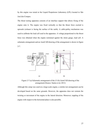27
by this engine was tested at the Liquid Propulsions Laboratory (LPL) located in São
José dos Compos.
The thrust testing apparatus consists of an interface support that allows fixing of the
engine onto it. The engine was fixed vertically so that the thrust force exerted is
upwards (exhaust is facing the surface of the earth). A cable-pulley mechanism was
used to calibrate the load cell used in the apparatus. A voltage proportional to the thrust
force was obtained when the engine restrained against the strain gauge, load cell. A
schematic arrangement and an AutoCAD drawing of the arrangement is shown in figure
2-7.
Figure 2-7 (a) Schematic arrangement of the L5 (b) AutoCAD drawing of the
arrangement (Source: Santos et al, 2011)
Although this setup was used on a large-scale engine, a similar test arrangement can be
developed based on the same grounds. However, the apparatus does not restrain the
twisting or movement of the engine in the lateral direction. Moreover, toppling of the
engine with respect to the horizontal plane is also possible.
 