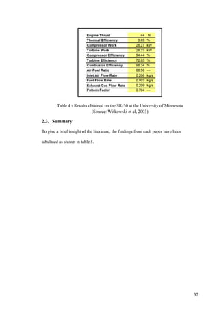 37
Table 4 - Results obtained on the SR-30 at the University of Minnesota
(Source: Witkowski et al, 2003)
2.3. Summary
To give a brief insight of the literature, the findings from each paper have been
tabulated as shown in table 5.
 