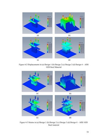53
Figure 4-2 Displacements in (a) Design 1 (b) Design 2 (c) Design 3 (d) Design 4 – AISI
1020 Steel Material
Figure 4-3 Strains in (a) Design 1 (b) Design 2 (c) Design 3 (d) Design 4 – AISI 1020
Steel material
 