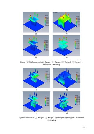 55
Figure 4-5 Displacements in (a) Design 1 (b) Design 2 (c) Design 3 (d) Design 4 –
Aluminum 1060 Alloy
Figure 4-6 Strains in (a) Design 1 (b) Design 2 (c) Design 3 (d) Design 4 – Aluminum
1060 Alloy
 