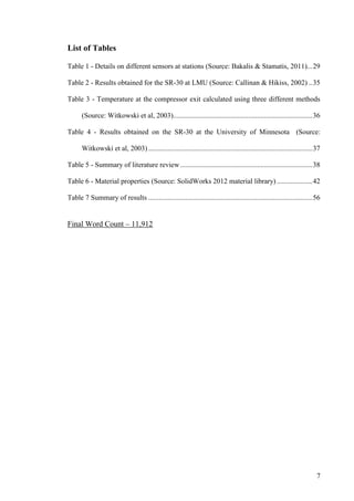 7
List of Tables
Table 1 - Details on different sensors at stations (Source: Bakalis & Stamatis, 2011)...29
Table 2 - Results obtained for the SR-30 at LMU (Source: Callinan & Hikiss, 2002) ..35
Table 3 - Temperature at the compressor exit calculated using three different methods
(Source: Witkowski et al, 2003)..............................................................................36
Table 4 - Results obtained on the SR-30 at the University of Minnesota (Source:
Witkowski et al, 2003)............................................................................................37
Table 5 - Summary of literature review..........................................................................38
Table 6 - Material properties (Source: SolidWorks 2012 material library)....................42
Table 7 Summary of results ............................................................................................56
Final Word Count – 11,912
 