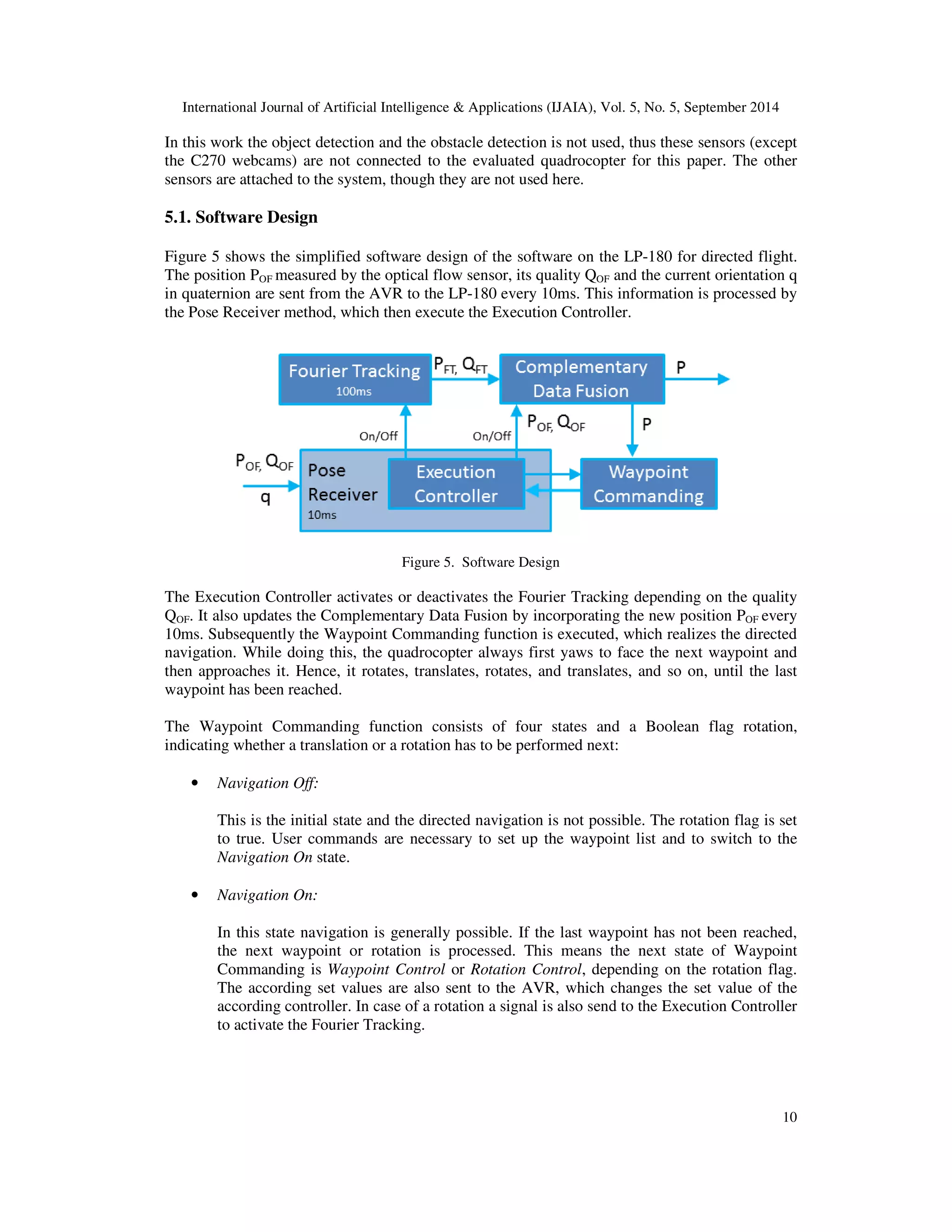 International Journal of Artificial Intelligence  Applications (IJAIA), Vol. 5, No. 5, September 2014 
In this work the object detection and the obstacle detection is not used, thus these sensors (except 
the C270 webcams) are not connected to the evaluated quadrocopter for this paper. The other 
sensors are attached to the system, though they are not used here. 
10 
5.1. Software Design 
Figure 5 shows the simplified software design of the software on the LP-180 for directed flight. 
The position POF measured by the optical flow sensor, its quality QOF and the current orientation q 
in quaternion are sent from the AVR to the LP-180 every 10ms. This information is processed by 
the Pose Receiver method, which then execute the Execution Controller. 
Figure 5. Software Design 
The Execution Controller activates or deactivates the Fourier Tracking depending on the quality 
QOF. It also updates the Complementary Data Fusion by incorporating the new position POF every 
10ms. Subsequently the Waypoint Commanding function is executed, which realizes the directed 
navigation. While doing this, the quadrocopter always first yaws to face the next waypoint and 
then approaches it. Hence, it rotates, translates, rotates, and translates, and so on, until the last 
waypoint has been reached. 
The Waypoint Commanding function consists of four states and a Boolean flag rotation, 
indicating whether a translation or a rotation has to be performed next: 
• Navigation Off: 
This is the initial state and the directed navigation is not possible. The rotation flag is set 
to true. User commands are necessary to set up the waypoint list and to switch to the 
Navigation On state. 
• Navigation On: 
In this state navigation is generally possible. If the last waypoint has not been reached, 
the next waypoint or rotation is processed. This means the next state of Waypoint 
Commanding is Waypoint Control or Rotation Control, depending on the rotation flag. 
The according set values are also sent to the AVR, which changes the set value of the 
according controller. In case of a rotation a signal is also send to the Execution Controller 
to activate the Fourier Tracking. 
 