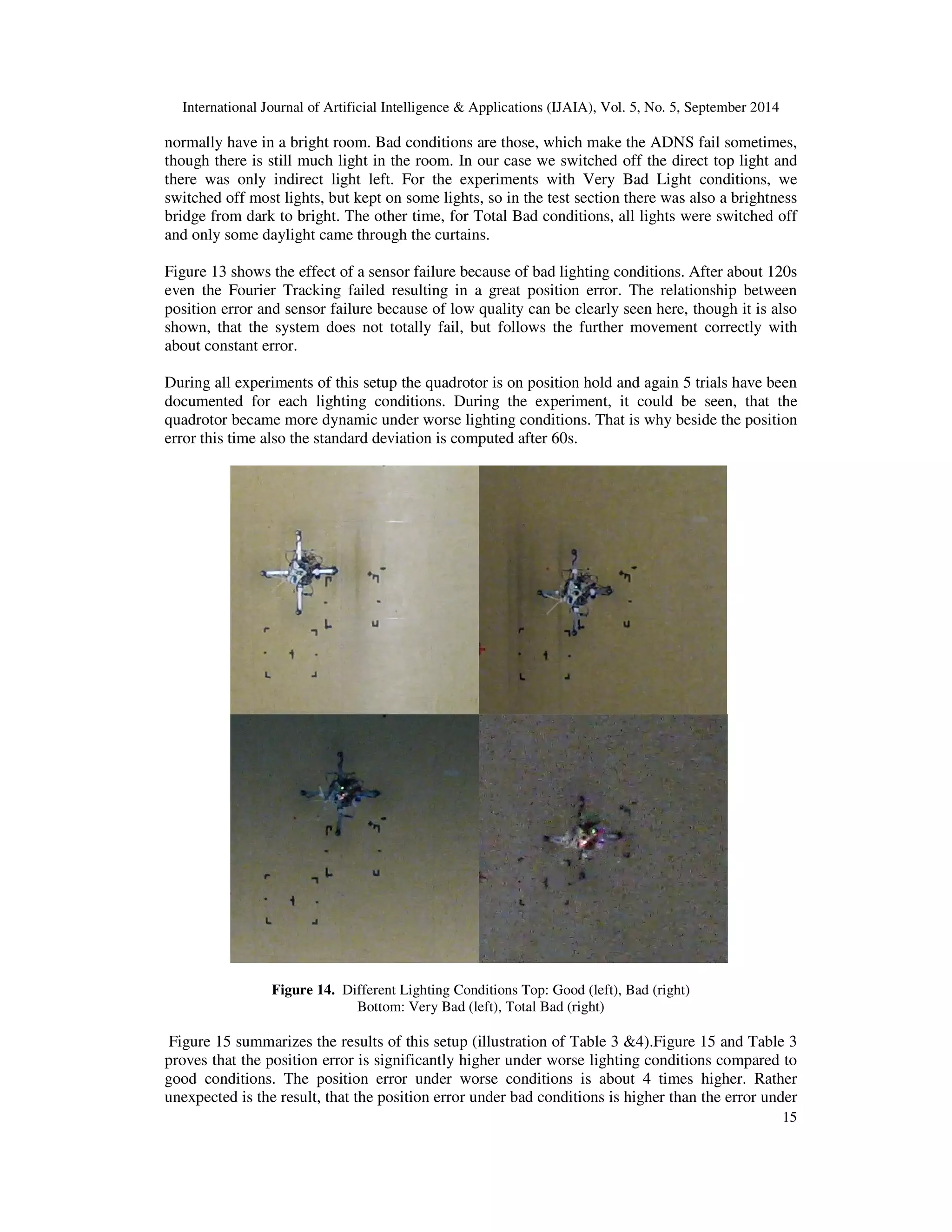 International Journal of Artificial Intelligence  Applications (IJAIA), Vol. 5, No. 5, September 2014 
normally have in a bright room. Bad conditions are those, which make the ADNS fail sometimes, 
though there is still much light in the room. In our case we switched off the direct top light and 
there was only indirect light left. For the experiments with Very Bad Light conditions, we 
switched off most lights, but kept on some lights, so in the test section there was also a brightness 
bridge from dark to bright. The other time, for Total Bad conditions, all lights were switched off 
and only some daylight came through the curtains. 
Figure 13 shows the effect of a sensor failure because of bad lighting conditions. After about 120s 
even the Fourier Tracking failed resulting in a great position error. The relationship between 
position error and sensor failure because of low quality can be clearly seen here, though it is also 
shown, that the system does not totally fail, but follows the further movement correctly with 
about constant error. 
During all experiments of this setup the quadrotor is on position hold and again 5 trials have been 
documented for each lighting conditions. During the experiment, it could be seen, that the 
quadrotor became more dynamic under worse lighting conditions. That is why beside the position 
error this time also the standard deviation is computed after 60s. 
15 
Figure 14. Different Lighting Conditions Top: Good (left), Bad (right) 
Bottom: Very Bad (left), Total Bad (right) 
Figure 15 summarizes the results of this setup (illustration of Table 3 4).Figure 15 and Table 3 
proves that the position error is significantly higher under worse lighting conditions compared to 
good conditions. The position error under worse conditions is about 4 times higher. Rather 
unexpected is the result, that the position error under bad conditions is higher than the error under 
 