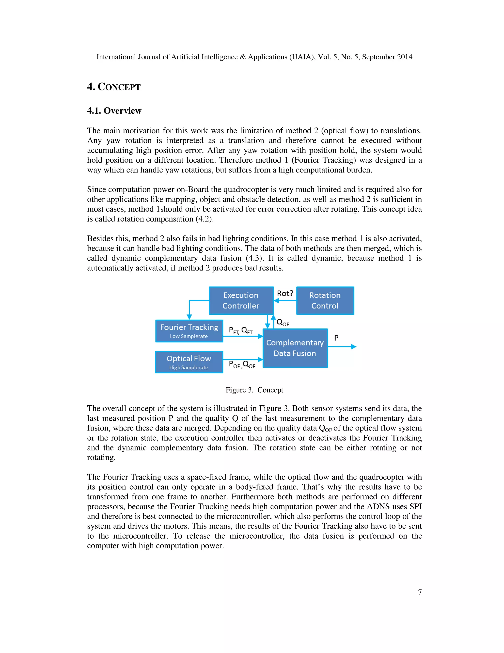 International Journal of Artificial Intelligence  Applications (IJAIA), Vol. 5, No. 5, September 2014 
7 
4. CONCEPT 
4.1. Overview 
The main motivation for this work was the limitation of method 2 (optical flow) to translations. 
Any yaw rotation is interpreted as a translation and therefore cannot be executed without 
accumulating high position error. After any yaw rotation with position hold, the system would 
hold position on a different location. Therefore method 1 (Fourier Tracking) was designed in a 
way which can handle yaw rotations, but suffers from a high computational burden. 
Since computation power on-Board the quadrocopter is very much limited and is required also for 
other applications like mapping, object and obstacle detection, as well as method 2 is sufficient in 
most cases, method 1should only be activated for error correction after rotating. This concept idea 
is called rotation compensation (4.2). 
Besides this, method 2 also fails in bad lighting conditions. In this case method 1 is also activated, 
because it can handle bad lighting conditions. The data of both methods are then merged, which is 
called dynamic complementary data fusion (4.3). It is called dynamic, because method 1 is 
automatically activated, if method 2 produces bad results. 
Figure 3. Concept 
The overall concept of the system is illustrated in Figure 3. Both sensor systems send its data, the 
last measured position P and the quality Q of the last measurement to the complementary data 
fusion, where these data are merged. Depending on the quality data QOF of the optical flow system 
or the rotation state, the execution controller then activates or deactivates the Fourier Tracking 
and the dynamic complementary data fusion. The rotation state can be either rotating or not 
rotating. 
The Fourier Tracking uses a space-fixed frame, while the optical flow and the quadrocopter with 
its position control can only operate in a body-fixed frame. That’s why the results have to be 
transformed from one frame to another. Furthermore both methods are performed on different 
processors, because the Fourier Tracking needs high computation power and the ADNS uses SPI 
and therefore is best connected to the microcontroller, which also performs the control loop of the 
system and drives the motors. This means, the results of the Fourier Tracking also have to be sent 
to the microcontroller. To release the microcontroller, the data fusion is performed on the 
computer with high computation power. 
 