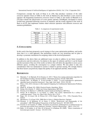 International Journal of Artificial Intelligence  Applications (IJAIA), Vol. 5, No. 5, September 2014 
Comparisons consider the work of Deep et al. [30], that introduce variations of the order 
crossover operator (Test1 in Table 2); the work of Ahmed [31], that introduces a new crossover 
operator: the Sequential Constructive crossover (Test2 in Table 2); the results of Mitchell et al. 
[32] that evaluate the effectiveness of a new genetic operator: GeneRepair, developed to correct 
invalid tours generated following crossover or mutation, and the results reported in the work of 
Rani et al.[33], that implement roulette wheel selection operation with different crossover and 
mutation probabilities. 
62 
Table 2. A comparison of experimental results. 
Test case n Err 
Test1 50 - 76 3.1% 
Test2 51 -76 9.8% 
Test3 16 – 51 1% 
Test4 5 – 50 4.3 
BCA 29 – 38 0% 
5. CONCLUSIONS 
In this work it has been proposed a novel strategy to face some optimization problems, and results 
show that it is a valid approach. Our preliminary results are very promising and we plan to 
develop a systematic mechanism for assigning values to the involved parameters. 
In addition to the above there are additional issues we plan to address in our future research: 
intensification and diversification. In relation to the space of solutions and how it can be bound 
and the increment of the size of the world, we believe this will allow the algorithm to move across 
different spaces, avoiding the convergence to a unique solution. We also plane to take into 
consideration what was mentioned in section 3 related to quorum sensing. We strongly believe 
that these factors can positively impact the quality of our approach and thus, future results. 
REFERENCES 
[1] Marinakis, Y.  Marinaki, M.  Dounias, G. (2011) “Honey bees mating optimization algorithm for 
the Euclidean travelling salesman problem”, Information Sciences 181(20) :4684-4698. 
[2] Guzmán, M.A.  Delgado, A.  De Carvalho, J. (2010) “A novel multiobjective optimization 
algorithm based on bacterial chemotaxis”, Eng. Appl. Artif. Intell. 523(3): 292-301. 
[3] Pintea, C.M. (2014) Advances in Bio-inspired Computing for Combinatorial Optimization Problems, 
Springer. 
[4] Haupt, R.  Haupt, S.E. (2004), Practical Genetic Algorithms, Wiley. 
[5] Dorigo, M.  Stutzle, T. (2004) Ant Colony Optimization, MIT Press. 
[6] Floreano, D.  Mattiusi, C. (2008) Bio-inspired Artificial Intelligence, MIT Press. 
[7] Dorigo, M.  Maniezzo, V.  Colorni, A. (1996) “Ant system: Optimization by a colony of 
cooperating agents”, Trans. Sys. Man Cyber. Part B, 26(1): 29-41. 
[8] Biggs, N.L.  Lloyd, E.K.  Wilson, R.J. (1976) Graph Theory 1736 - 1936, Clarendon Press, 
Oxford. 
[9] Michalewicz, Z.  Fogel, D.B. (2000) How to Solve it: Modern Heuristics, Springer. 
[10] Womack, A.  Bohannan, B.  Green, J. (2010), “Biodiversity and biogeography of the 
atmosphere”, ABC Philosophical Transactions of the Royal Society B. 365:3645-3653. 
[11] Fournier, G.  Cogarten, P. (2008), “Evolution of acetoclastic methanogenesis in methanosarcina via 
horizontal gene transfer from cellulolytic clostridia”, Journal of Bacteriology. 190(3): 1124-1127. 
[12] Babic, A.  Lindner, A.  Vulic, B.  Stewart, E.  Radman, M. (2008), “Direct visualization of 
horizontal gene transfer”, Science. 319:1533-1536. 
 