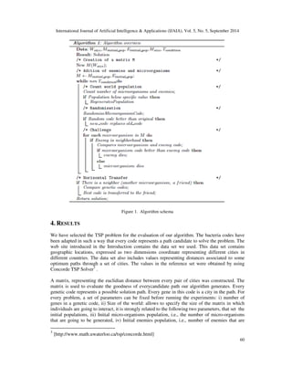 International Journal of Artificial Intelligence  Applications (IJAIA), Vol. 5, No. 5, September 2014 
60 
Figure 1. Algorithm schema 
4. RESULTS 
We have selected the TSP problem for the evaluation of our algorithm. The bacteria codes have 
been adapted in such a way that every code represents a path candidate to solve the problem. The 
web site introduced in the Introduction contains the data set we used. This data set contains 
geographic locations, expressed as two dimensions coordinate representing different cities in 
different countries. The data set also includes values representing distances associated to some 
optimum paths through a set of cities. The values in the reference set were obtained by using 
Concorde TSP Solver3 . 
A matrix, representing the euclidian distance between every pair of cities was constructed. The 
matrix is used to evaluate the goodness of everycandidate path our algorithm generates. Every 
genetic code represents a possible solution path. Every gene in this code is a city in the path. For 
every problem, a set of parameters can be fixed before running the experiments: i) number of 
genes in a genetic code, ii) Size of the world: allows to specify the size of the matrix in which 
individuals are going to interact, it is strongly related to the following two parameters, that set the 
initial populations, iii) Initial micro-organisms population, i.e., the number of micro-organisms 
that are going to be generated, iv) Initial enemies population, i.e., number of enemies that are 
3 [http://www.math.uwaterloo.ca/tsp/concorde.html] 
 
