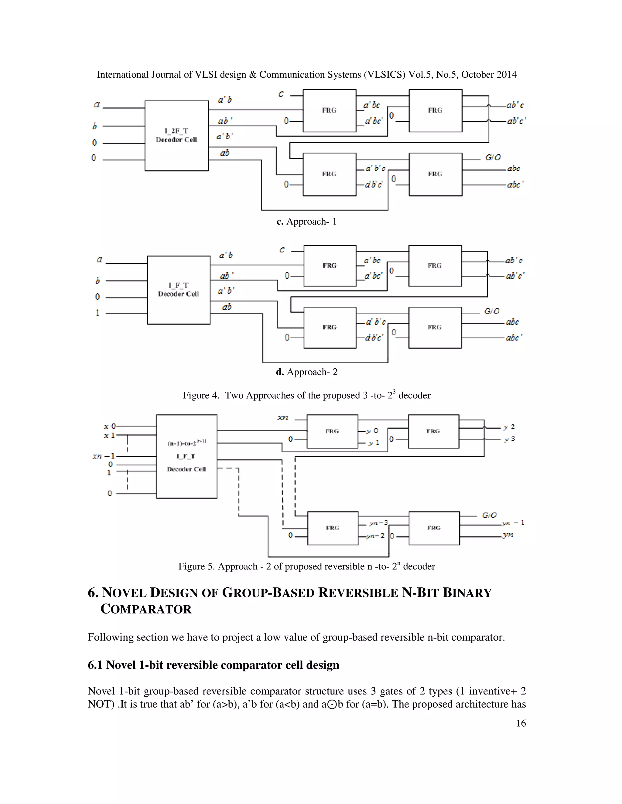 International Journal of VLSI design Communication Systems (VLSICS) Vol.5, No.5, October 2014 16 c. Approach- 1 d. Approach- 2 Figure 4. Two Approaches of the proposed 3 -to- 23 decoder Figure 5. Approach - 2 of proposed reversible n -to- 2n decoder 6. NOVEL DESIGN OF GROUP-BASED REVERSIBLE N-BIT BINARY COMPARATOR Following section we have to project a low value of group-based reversible n-bit comparator. 6.1 Novel 1-bit reversible comparator cell design Novel 1-bit group-based reversible comparator structure uses 3 gates of 2 types (1 inventive+ 2 NOT) .It is true that ab’ for (ab), a’b for (ab) and a⊙b for (a=b). The proposed architecture has 