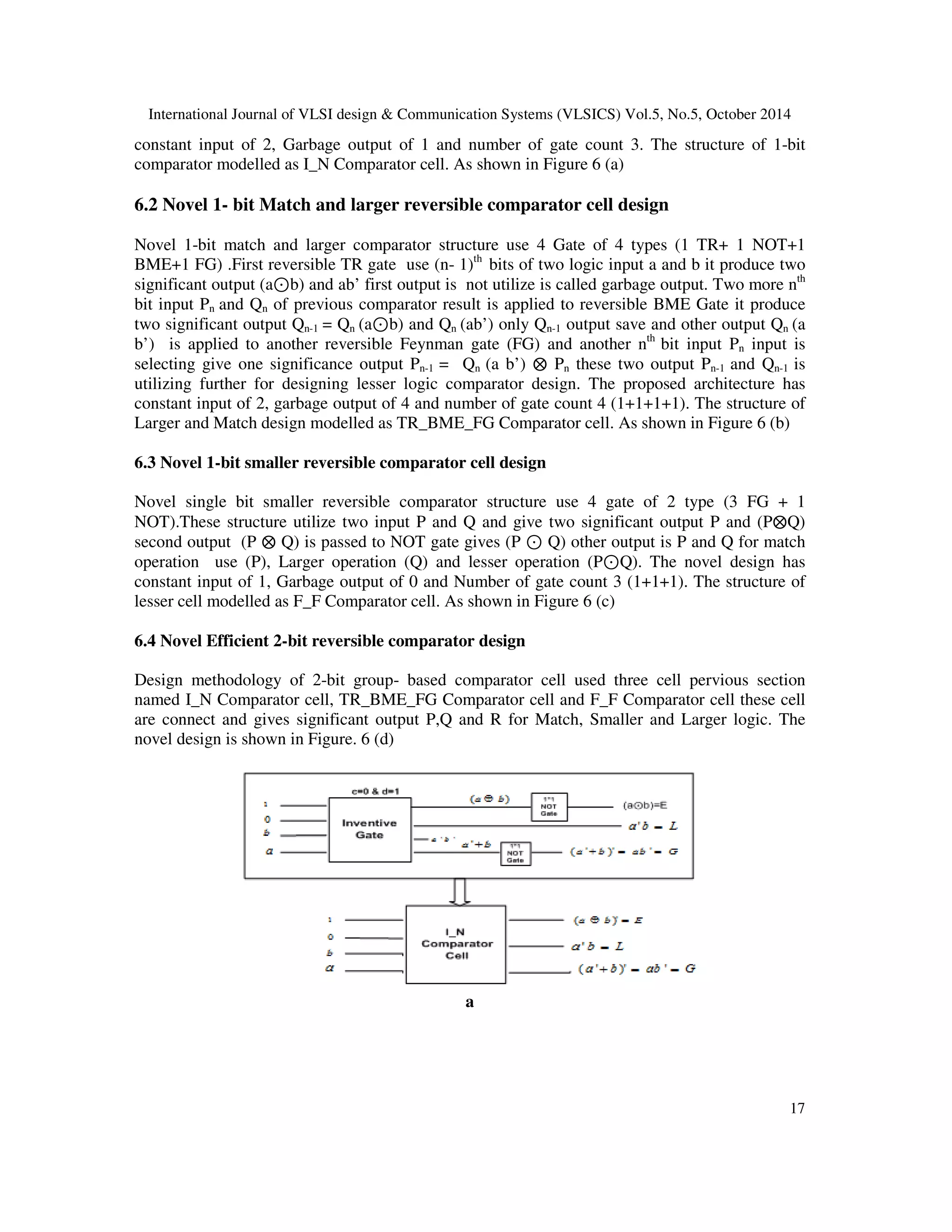 International Journal of VLSI design Communication Systems (VLSICS) Vol.5, No.5, October 2014 constant input of 2, Garbage output of 1 and number of gate count 3. The structure of 1-bit comparator modelled as I_N Comparator cell. As shown in Figure 6 (a) 17 6.2 Novel 1- bit Match and larger reversible comparator cell design Novel 1-bit match and larger comparator structure use 4 Gate of 4 types (1 TR+ 1 NOT+1 BME+1 FG) .First reversible TR gate use (n- 1)th bits of two logic input a and b it produce two significant output (a⊙b) and ab’ first output is not utilize is called garbage output. Two more nth bit input Pn and Qn of previous comparator result is applied to reversible BME Gate it produce two significant output Qn-1 = Qn (a⊙b) and Qn (ab’) only Qn-1 output save and other output Qn (a b’) is applied to another reversible Feynman gate (FG) and another nth bit input Pn input is selecting give one significance output Pn-1 = Qn (a b’) ⨂ Pn these two output Pn-1 and Qn-1 is utilizing further for designing lesser logic comparator design. The proposed architecture has constant input of 2, garbage output of 4 and number of gate count 4 (1+1+1+1). The structure of Larger and Match design modelled as TR_BME_FG Comparator cell. As shown in Figure 6 (b) 6.3 Novel 1-bit smaller reversible comparator cell design Novel single bit smaller reversible comparator structure use 4 gate of 2 type (3 FG + 1 NOT).These structure utilize two input P and Q and give two significant output P and (P⨂Q) second output (P ⨂ Q) is passed to NOT gate gives (P ⊙ Q) other output is P and Q for match operation use (P), Larger operation (Q) and lesser operation (P⊙Q). The novel design has constant input of 1, Garbage output of 0 and Number of gate count 3 (1+1+1). The structure of lesser cell modelled as F_F Comparator cell. As shown in Figure 6 (c) 6.4 Novel Efficient 2-bit reversible comparator design Design methodology of 2-bit group- based comparator cell used three cell pervious section named I_N Comparator cell, TR_BME_FG Comparator cell and F_F Comparator cell these cell are connect and gives significant output P,Q and R for Match, Smaller and Larger logic. The novel design is shown in Figure. 6 (d) a 