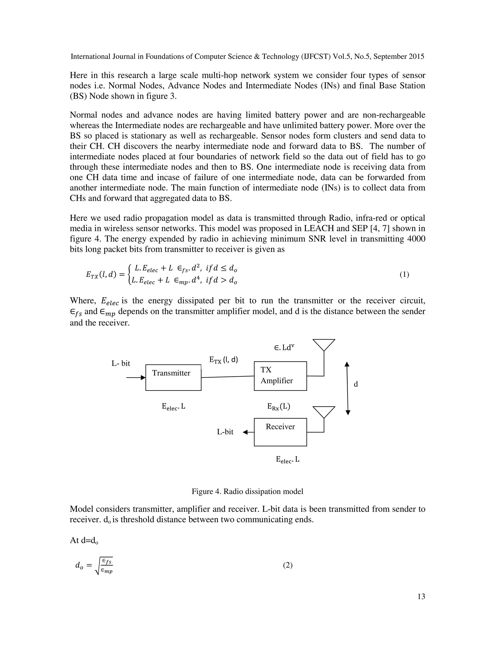 International Journal in Foundations of Computer Science & Technology (IJFCST) Vol.5, No.5, September 2015 13 Here in this research a large scale multi-hop network system we consider four types of sensor nodes i.e. Normal Nodes, Advance Nodes and Intermediate Nodes (INs) and final Base Station (BS) Node shown in figure 3. Normal nodes and advance nodes are having limited battery power and are non-rechargeable whereas the Intermediate nodes are rechargeable and have unlimited battery power. More over the BS so placed is stationary as well as rechargeable. Sensor nodes form clusters and send data to their CH. CH discovers the nearby intermediate node and forward data to BS. The number of intermediate nodes placed at four boundaries of network field so the data out of field has to go through these intermediate nodes and then to BS. One intermediate node is receiving data from one CH data time and incase of failure of one intermediate node, data can be forwarded from another intermediate node. The main function of intermediate node (INs) is to collect data from CHs and forward that aggregated data to BS. Here we used radio propagation model as data is transmitted through Radio, infra-red or optical media in wireless sensor networks. This model was proposed in LEACH and SEP [4, 7] shown in figure 4. The energy expended by radio in achieving minimum SNR level in transmitting 4000 bits long packet bits from transmitter to receiver is given as , = . + ∈ . , ≤ . + ∈ . , > (1) Where,	is the energy dissipated per bit to run the transmitter or the receiver circuit, ∈	and	∈ depends on the transmitter amplifier model, and d is the distance between the sender and the receiver. Figure 4. Radio dissipation model Model considers transmitter, amplifier and receiver. L-bit data is been transmitted from sender to receiver. do is threshold distance between two communicating ends. At d=do = ∈ ! ∈"# (2) Transmitter TX Amplifier Receiver L- bit E%&	(l, d) E'('). L ∈. Ld, E-. L E'('). L L-bit d 