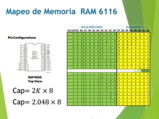 551630023-Memoria-RAM-6116.pdf