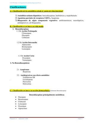 UES-FM Depto. de Psiquiatría-Psicofarmacología-ansiolíticos
Psiquiatría II septiembre 2008 Página 3
Clasificaciones:
A: Clasificación de los ansiolíticos desde el punto de vista funcional:
1) Ansiolítico-sedante-hipnóticos: benzodiacepinas, barbitúricos y meprobamato.
2) Agonistas parciales de receptores 5-HT1A: buspirona.
3) Bloqueantes de algún componente vegetativo: antihistamínicos, neurolépticos,
antidepresivos y -bloqueantes.
B: Clasificación es en base a su vida media
1. Benzodiacepinas
1.1 De Acción Prolongada
Clonazepam
Diazepam
Clobazam
1.2 De Acción Intermedia
Alprazolam
Bromazepam
Lorazepam
1.3 De Acción Corta
Oxazepam
Temazepam
2. No Benzodiazepínicos
2.1 Azapironas
Buspirona
2.2. Antidepresivos con efecto ansiolítico
Venlafaxina XR
. Escitalopram
Paroxetina
Duloxetina
C: Clasificación en base a su acción farmacológica (Solamente Benzodiacepina)
Benzodiacepinas principalmente ansiolíticas
Diazepam
Bromazepam
Clobazam
Lorazepam
Oxazepam
Alprazolam
 