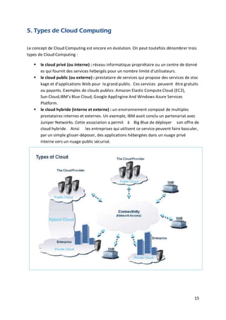 15
5. Types de Cloud Computing
Le concept de Cloud Computing est encore en évolution. On peut toutefois dénombrer trois
types de Cloud Computing :
 le cloud privé (ou interne) : réseau informatique propriétaire ou un centre de donné
es qui fournit des services hébergés pour un nombre limité d’utilisateurs.
 le cloud public (ou externe) : prestataire de services qui propose des services de stoc
kage et d’applications Web pour le grand public. Ces services peuvent être gratuits
ou payants. Exemples de clouds publics: Amazon Elastic Compute Cloud (EC2),
Sun Cloud,IBM’s Blue Cloud, Google AppEngine And Windows Azure Services
Platform.
 le cloud hybride (interne et externe) : un environnement composé de multiples
prestataires internes et externes. Un exemple, IBM avait conclu un partenariat avec
Juniper Networks. Cette association a permit à Big Blue de déployer son offre de
cloud hybride. Ainsi les entreprises qui utilisent ce service peuvent faire basculer,
par un simple glisser-déposer, des applications hébergées dans un nuage privé
interne vers un nuage public sécurisé.
 