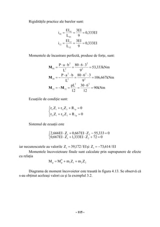 - 115 -
Rigidităţile practice ale barelor sunt:
EI333,0
9
EI3
L
EI
i
01
01
01 ===
EI333,0
9
EI3
L
EI
i
12
12
12 ===
Momentele de încastrare perfectă, produse de forţe, sunt:
kNm333,53
9
3680
L
baP
2
2
2
2
01 =
⋅⋅
=
⋅⋅
=M
kNm667,106
9
3680
L
baP
2
2
2
2
10 =
⋅⋅
=
⋅⋅
−=M
kNm90
12
630
12
pL 22
2112 =
⋅
==−= MM
Ecuaţiile de condiţie sunt:
⎩
⎨
⎧
=++
=++
0RZrZr
0RZrZr
p2222121
p1212111
Sistemul de ecuaţii este
⎩
⎨
⎧
=+⋅+⋅
=−⋅+⋅
072ZEI333,1ZEI667,0
0333,55ZEI667,0ZEI666,2
21
21
iar necunoscutele au valorile EI/172,39Z1 = şi EI/614,73Z1 −=
Momentele încovoietoare finale sunt calculate prin suprapunere de efecte
cu relaţia
2211
0
pp ZmZmMM ++=
Diagrama de moment încovoietor este trasată în figura 4.13. Se observă că
s-au obţinut aceleaşi valori ca şi la exemplul 3.2.
 