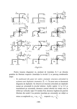 - 118 -
- Fig.4.14 -
Pentru trasarea diagramei m2 produsă de translaţia Z2=1 pe direcţia
gradului de libertate respectiv (translaţia la nivelul 1) se parcurg următoarele
etape:
- Se analizează din punct de vedere cinematic structura articulată la
acţiunea unei deplasări cinematice 1Z2 = . În acest sens se desenează
diagrama de deplasări. Se observă că structura articulată are deplasări
numai pe orizontală la nivelul inferior. Astfel, riglele 1-2 şi 2-5 se
translatează pe orizontală, deoarece centrul absolut de rotaţie este la
infinit pe verticală, rigla 3-6 ramâne fixă, deoarece legătura de grad de
libertate din nodul 4 nu permite translaţia pe orizontală, iar stâlpii se
rotesc cu unghiurile
1
2716
h
1
=ψ=ψ , respectiv
2
23
h
1
=ψ .
h1
P1
Z2Z1
SB
M p
0
p
1
Structura
articulată
h2
L1 L2
2
3 4
5
6 7
M 61
4i27
m1
Z1=1
d1
r11
r31
P2
1
2716 ψ=ψ
23ψ
Z3
M 25
2i27
3i12
3i23
3i25
R 1p
R 3p
r21R 2p
m2d2
2Z
Z2=1
3i16Ψ 16
3i23Ψ 23
6i27Ψ 27
6i27Ψ 27
r12
r32
r22
1
23ψ
m3d3
3Z
Z2=1
3i23Ψ 23
r13
r33
r23
I II
III
IV V
FIX
(1) (2)
(3)
FIX
(4) 8 (5) 8
(2) 8
(1,4) (2,4)
(1)
(1,2)
I
II
 