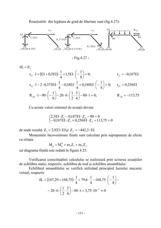 - 131 -
Reacţiunile din legătura de grad de libertate sunt (fig.4.27):
- Fig.4.27 -
0L =δ ;
( ) ;0
8
1
EI5,1
4
1
EI5,0EI1r21 =⎟
⎠
⎞
⎜
⎝
⎛
−⋅+⋅++⋅ EI187,0r21 −=
;0
8
1
EI188,0
4
1
EI18,0
4
1
EI375,021r22 =⎟
⎠
⎞
⎜
⎝
⎛
−⋅+⋅−⋅⋅−⋅ EI256,0r22 =
;0180
4
3
2
1
620
8
1
901R p2 =⋅−⎟
⎠
⎞
⎜
⎝
⎛
⋅⋅⋅−⎟
⎠
⎞
⎜
⎝
⎛
−⋅−⋅ 75,113R p2 −=
Cu aceste valori sistemul de ecuaţii devine
⎩
⎨
⎧
=+⋅+⋅−
=−⋅−⋅
075,113ZEI256,0ZEI187,0
090ZEI187,0ZEI5,2
21
21
de unde rezultă EI/923,2Z1 = şi EI/2,442Z2 −=
Momentele încovoietoare finale sunt calculate prin suprapunere de efecte
cu relaţia
2211
0
pp ZmZmMM ++=
iar diagrama finală este redată în figura 4.25.
Verificarea corectitudinii calculului se realizează prin scrierea ecuaţiilor
de echilibru static, respectiv, echilibru de nod şi echilibru ansamblului.
Echilibrul ansamblului se verifică utilizând principiul lucrului mecanic
virtual, respectiv
( )
01075,3180
4
3
2
1
620
8
1
75,168
4
1
6,79
4
1
75,16829,167L
3
≈⋅=⋅−⎟
⎠
⎞
⎜
⎝
⎛
⋅⋅⋅−
−⎟
⎠
⎞
⎜
⎝
⎛
−⋅−⋅+⋅+=δ
−
0,5EI
r21 R 2p
1,5EI
EI
0,375EI
r22
1,5EI
0,375EI
0,18EI
80
90
20
 