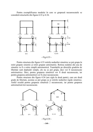 - 140 -
Pentru exemplificarea modului în care se grupează necunoscutele se
consideră structurile din figura 4.33 şi 4.34.
- Fig.4.33 -
Pentru structura din figura 4.33 rotirile nodurilor simetrice se pot grupa în
rotiri grupate simetric şi rotiri grupate antisimetric. Rotirea nodului din axa de
simetrie va fi o rotire simplă antisimetrică. Translaţiile pe direcţiile gradelor de
libertate sunt deplasări simple, ele nu se pot grupa, deci vor fi necunoscute
antisimetrice. Deci, pentru gruparea simetrică vor fi două necunoscute, iar
pentru gruparea antisimetrică vor fi cinci necunoscute.
Pentru structura din figura 4.34 (are rigla în două pante), care are două
grade de libertate, acestea se pot grupa ca şi rotirile nodurilor rigide simetrice.
Astfel rezultă pentru gruparea simetrică 2 necunoscute, iar pentru gruparea
antisimetrică trei necunoscute.
- Fig.4.34 -
S B
Z 1 Z 1
Z 2 Z 2
Z 3 Z 3
Z 4 Z 4Z 5 Z 6
Z 7
G S G A S
S B
Z 4
G A S
Z 4
Z 3
Z 5 Z 5
Z 1
G S
Z 1
Z 2 Z 2
 