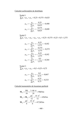 - 162 -
Calculul coeficienţilor de distribuţie
Nodul 1
∑ =+=ρ+ρ=ρ 625,0375,025,012141
400,0
625,0
25,0
1
12
12 −=−=
ρ
ρ
−=µ
∑
600,0
625,0
375,0
1
14
14 −=−=
ρ
ρ
−=µ
∑
Nodul 2
∑ =+++=ρ+ρ+ρ+ρ=ρ 375,15,025,0375,025,0232625122
182,0
375,1
25,0
2
12
21 −=−=
ρ
ρ
−=µ
∑
272,0
375,1
375,0
2
25
25 −=−=
ρ
ρ
−=µ
∑
182,0
375,1
25,0
2
26
26 −=−=
ρ
ρ
−=µ
∑
364,0
375,1
5,0
2
23
23 −=−=
ρ
ρ
−=µ
∑
Nodul 3
∑ =+=ρ+ρ=ρ 75,025,05,037233
667,0
75,0
5,0
3
32
32 −=−=
ρ
ρ
−=µ
∑
333,0
75,0
25,0
3
37
37 −=−=
ρ
ρ
−=µ
∑
Calculul momentelor de încastrare perfectă
kNm90
16
6803
16
PL3
14 =
⋅⋅
==M
kNm45
12
615
12
pL 22
3223 =
⋅
=== MM
kNm5,67
8
615
8
pL
22
25 =
⋅
==M
 