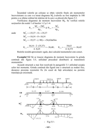 - 165 -
Însumând valorile pe coloane se obţin valorile finale ale momentelor
încovoietoare cu care s-a trasat diagrama Mp (valorile au fost impărţite la 100
pentru a se obţine ordinul de mărime de la care s-a plecat) din figura 5.3.
Verificarea diagramei de moment încovoietor Mp. Se verifică rotirile
secţiunilor din nodul 1 al barelor 1-2 şi 1-4.
12
*
12
*
21
21
6
M2M
ρ
−
=θ − şi
14
*
41
41
4
M
ρ
−=θ −
unde 37,35037,35M*
12 +=−+=
14,16014,16M
*
21 =−+=
daNm63,54)90(37,35M
*
14 +=−−−=
40,36
25,06
)37,35(214,16
21 −=
⋅
⋅−
=θ − ; 42,36
375,04
63,54
41 −=
⋅
−=θ −
Rotirile rezultă aproximativ egale, deci calculul momentelor este corect.
Exemplul 5.2 Să se traseze diagrama de moment încovoietor la grinda
continuă din figura 5.5, utilizând procedeul distribuirii şi transmiterii
momentelor.
Această structură a mai fost rezolvată în paragraful 3.1 utilizând ecuaţia
celor trei momente. Grinda continuă din figură este o structură cu noduri fixe,
deoarece prezenţa rezemului fix (în cazul de faţă articulaţia) nu permite
translaţia pe orizontală.
M 0
p
SB
120kN
I
2
20kN/m
633
I 2I
92,51
M p
60kN 60kN
24
135135
80,22
0 1 2 3
0,125 0,167 0,188
ρ
60 60
3,76
133,72
59,79 99.91
- Fig.5.5 -
 