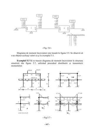 - 167 -
- Fig. 5.6 -
Diagrama de moment încovoietor este trasată în figura 5.5. Se observă că
s-au obţinut aceleaşi valori ca şi la exemplul 3.1.
Exemplul 5.3 Să se traseze diagrama de moment încovoietor la structura
simetrică din figura 5.7, utilizând procedeul distribuirii şi transmiterii
momentelor.
- Fig.5.7 -
-23
-343
-5112
+13500
+6
-10
+87
-152
+1296
-2266
+4290
+6000
-0,572
+9251
-0,470
1 2
-0,530
-21
+44
-305
+648
-4533
+2145
-6000
-8022
+8022
N od M oment neechilibrat
1 -7500
2 +9645
1 -2266
2 +648
1 -152
2 +44
1 -10
-0,428
+4
+65
+970
+3210
-13500
-9251
3 0 k N /m S B
2
2 I
4
2 I
I
4 I
24 4
M p
4
2 I
I
I
I
2 2
8 0 k N 8 0 k N
0 ,7 5
0 ,2 5
0 ,2 5
0 ,2 5
0 ,2 5
1 1 ’
2 2 ’
3 3 ’5
4
ρ
5 7 ,4 4 5 7 ,4 4
6 06 0 7 0 ,7 5
5 ,1 3
0 ,7 5
M p
0
4 0
1 2 0
6 0 4 0
sem istru ctu ră
0 ,6
0 ,2 5
0 ,2 5
0 ,2 5
1
2
3
4
s
ρ
7 0 ,7 5 2 4 ,6 2
1 0 ,2 5
5 ,1 3
1 0 ,2 5
2 1 2 1
0 ,5
0 ,5
 