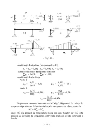 - 181 -
- Fig.5.19 -
- coeficienţii de rigiditate ( se consideră i0=EI)
25,03412 =ρ=ρ ; 375,023 =ρ ; 563,035 =ρ ;
- suma coeficienţilor de rigiditate în noduri
∑ =ρ 625,02 ; ∑ =ρ 188,13 ;
- coeficienţii de distribuţie
Nodul 2
4,0
625,0
25,0
21 −=−=µ ; 6,0
625,0
375,0
23 −=−=µ ;
Nodul 3
316,0
188,1
375,0
32 −=−=µ ; 21,0
188,1
25,0
34 −=−=µ ;
474,0
625,1
563,0
35 −=−=µ
Diagrama de momente încovoietoare
0
tM (fig.5.19) produsă de variaţia de
temperatură pe sistemul de bază se obţine prin suprapunere de efecte, respectiv
0
t
0
tm
0
t MMM ∆+=
unde
0
tmM este produsă de temperatura medie din axele barelor, iar
0
tM∆ este
produsă de diferenţa de temperatură dintre faţa inferioară şi faţa superioară a
barelor.
3I3I
8 4
II
3
1
2 3
4
5
+15o +15o
-5o
-5o
tm=5o
tm=5
o
tm=15
o
∆t=20o ∆t=20o
∆t=20
o
∆t=0
o
M t
43,32
43,10
119,05
162,14
M t
0
Z1
0,333EI 0,333EI
m1
95
91,56
175,31
108,44
6,67
SNF
SB
Z1=1
 