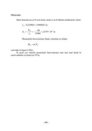 - 192 -
Observaţie:
Dacă structura nu ar fi avut tirant, atunci s-ar fi obţinut următoarele valori:
m/kN31060EI3106,0r11 == .
m105757,2
31060
80
r
R
Z
3
11
p1
1
−
⋅=
−
−=−=
Momentele încovoietoare finale, calculate cu relaţia
1
f
1p ZmM =
sunt date în figura 5.28,b.
În acest caz valorile momentele încovoietoare sunt mai mari decât în
cazul cadrului cu tirant (cu 53%).
 