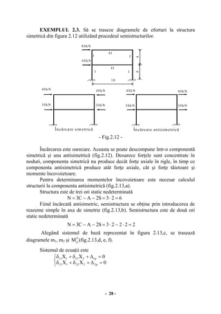 - 28 -
EXEMPLUL 2.3. Să se traseze diagramele de eforturi la structura
simetrică din figura 2.12 utilizând procedeul semistructurilor.
- Fig.2.12 -
Încărcarea este oarecare. Aceasta se poate descompune într-o componentă
simetrică şi una antisimetrică (fig.2.12). Deoarece forţele sunt concentrate în
noduri, componenta simetrică nu produce decât forţe axiale în rigle, în timp ce
componenta antisimetrică produce atât forţe axiale, cât şi forţe tăietoare şi
momente încovoietoare.
Pentru determinarea momentelor încovoietoare este necesar calculul
structurii la componenta antisimetrică (fig.2.13,a).
Structura este de trei ori static nedeterminată
623S2AC3N =⋅=−−=
Fiind încărcată antisimetric, semistructura se obţine prin introducerea de
reazeme simple în axa de simetrie (fig.2.13,b). Semistructura este de două ori
static nedeterminată
22223S2AC3N =⋅−⋅=−−=
Alegând sistemul de bază reprezentat în figura 2.13,c, se trasează
diagramele m1, m2 şi
0
pM (fig.2.13,d, e, f).
Sistemul de ecuaţii este
⎩
⎨
⎧
=∆+δ+δ
=∆+δ+δ
0XX
0XX
p2222121
p1212111
80kN
10
4I
4
I
I I
4
60kN
4I
I
40kN
30kN
40kN
30kN
40kN
30kN
40kN
30kN
Încărcare sim etrică Încărcare antisimetrică
 