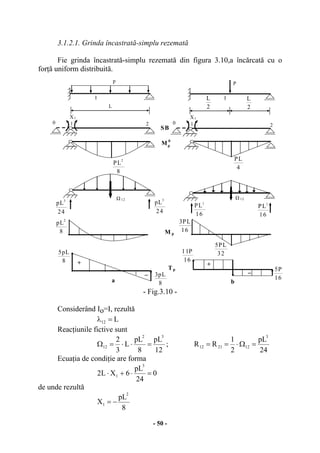 - 50 -
3.1.2.1. Grinda încastrată-simplu rezemată
Fie grinda încastrată-simplu rezemată din figura 3.10,a încărcată cu o
forţă uniform distribuită.
- Fig.3.10 -
Considerând Io=I, rezultă
L12 =λ
Reacţiunile fictive sunt
12
pL
8
pL
L
3
2
32
12 =⋅⋅=Ω ;
24
pL
2
1
RR
3
122112 =Ω⋅==
Ecuaţia de condiţie are forma
0
24
pL
6XL2
3
1 =⋅+⋅
de unde rezultă
8
pL
X
2
1 −=
M 0
p
SB
M p
Tp
0
Ω 12
16
P5
+
X1
2
16
PL2
I
P
2
L
2
L
1
16
PL2
16
PL3
32
PL5
_
16
P11
4
PL
0
X1
2
I
p
1
L
Ω 12
_
+
8
PL
2
24
pL3
24
pL3
8
pL
2
8
pL5
8
pL3
a b
 