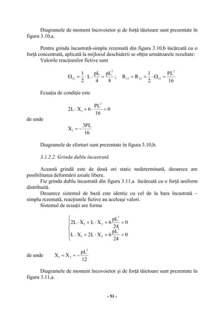 - 51 -
Diagramele de moment încovoietor şi de forţă tăietoare sunt prezentate în
figura 3.10,a.
Pentru grinda încastrată-simplu rezemată din figura 3.10,b încărcată cu o
forţă concentrată, aplicată la mijlocul deschiderii se obţin următoarele rezultate:
Valorile reacţiunilor fictive sunt
8
pL
4
pL
L
2
1
2
12 =⋅⋅=Ω ;
16
PL
2
1
RR
2
122112 =Ω⋅==
Ecuaţia de condiţie este
0
16
PL
6XL2
2
1 =⋅+⋅
de unde
16
PL3
X1 −=
Diagramele de eforturi sunt prezentate în figura 3.10,b.
3.1.2.2. Grinda dublu încastrată
Această grindă este de două ori static nedeterminată, deoarece are
posibilitatea deformării axiale libere.
Fie grinda dublu încastrată din figura 3.11,a încărcată cu o forţă uniform
distribuită.
Deoarece sistemul de bază este identic cu cel de la bara încastrată –
simplu rezemată, reacţiunile fictive au aceleaşi valori.
Sistemul de ecuaţii are forma
⎪
⎩
⎪
⎨
⎧
=+⋅+⋅
=+⋅+⋅
0
24
pL
6XL2XL
0
24
pL
6XLXL2
3
21
3
21
de unde
12
pL
XX
2
21 −==
Diagramele de moment încovoietor şi de forţă tăietoare sunt prezentate în
figura 3.11,a.
 