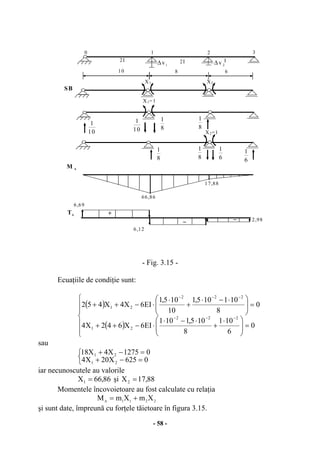 - 58 -
- Fig. 3.15 -
Ecuaţiile de condiţie sunt:
( )
( )
⎪
⎪
⎩
⎪
⎪
⎨
⎧
=⎟⎟
⎠
⎞
⎜⎜
⎝
⎛ ⋅
+
⋅−⋅
⋅−++
=⎟⎟
⎠
⎞
⎜⎜
⎝
⎛ ⋅−⋅
+
⋅
⋅−++
−−−
−−−
0
6
101
8
105,1101
EI6X642X4
0
8
101105,1
10
105,1
EI6X4X452
222
21
222
21
sau
⎩
⎨
⎧
=−+
=−+
0625X20X4
01275X4X18
21
21
iar necunoscutele au valorile
86,66X1 = şi 88,17X2 =
Momentele încovoietoare au fost calculate cu relaţia
2211 XmXmM +=∆
şi sunt date, împreună cu forţele tăietoare în figura 3.15.
X1
∆
M
SB
2I
610 8
2I I
X2
17,88
66,86
10
1
X1=1
10
1
8
1
8
1
6
1
X2=1
8
1
8
1
6
1
∆
T +
_
6,69
6,12
2,98
1
v∆
1 20 3
2v∆
_
 