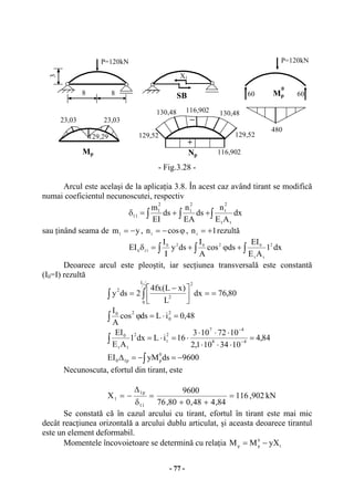- 77 -
- Fig.3.28 -
Arcul este acelaşi de la aplicaţia 3.8. În acest caz având tirant se modifică
numai coeficientul necunoscutei, respectiv
∫∫∫ ++=δ dx
AE
n
ds
EA
n
ds
EI
m
tt
2
t
2
1
2
1
11
sau ţinând seama de ym1 −= , ϕ−= cosn1 , 1nt += rezultă
∫∫∫ +ϕ+=δ dx1
AE
EI
dscos
A
I
dsy
I
I
EI 2
tt
02020
110
Deoarece arcul este pleoştit, iar secţiunea transversală este constantă
(I0=I) rezultă
80,76dx
L
)xL(fx4
2dsy
2
L
0
2
2
2
==⎥⎦
⎤
⎢⎣
⎡ −
= ∫∫
48,0iLdscos
A
I 2
0
20
=⋅=ϕ∫
84,4
1034101,2
1072103
16iLdx1
AE
EI
48
47
2
t
2
tt
0
=
⋅⋅⋅
⋅⋅⋅
⋅=⋅= −
−
∫
9600dsyMEI
0
pp10 −=−=∆ ∫
Necunoscuta, efortul din tirant, este
kN902,116
84,448,080,76
9600
X
11
p1
1 =
++
=
δ
∆
−=
Se constată că în cazul arcului cu tirant, efortul în tirant este mai mic
decât reacţiunea orizontală a arcului dublu articulat, şi aceasta deoarece tirantul
este un element deformabil.
Momentele încovoietoare se determină cu relaţia 1
0
pp yXMM −=
8
P=120kN
SB
X1
60
3
P=120kN
60Mp
0
8
23,03
Mp
129,29 129,52 129,52
130,48 130,48116,902
Np
_
480
23,03
116,902
+
 