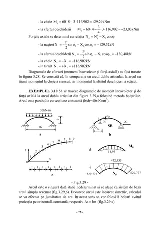 - 78 -
- la cheie kNm29,129902,1163860Mc =⋅−⋅=
- la sfertul deschiderii kNm03,23902,1163
4
3
460Ms −=⋅⋅−⋅=
Forţele axiale se determină cu relaţia ϕ−= cosXNN 1
0
pp
- la naşteri kN52,129cosXsin
2
P
N 1111 −=ϕ−ϕ−=
- la sfertul deschiderii kN48,130cosXsin
2
P
N s1ss −=ϕ−ϕ−=
- la cheie kN902,116XN 1c −=−=
- în tirant kN902,116XN 1t +=+=
Diagramele de eforturi (moment încovoietor şi forţă axială) au fost trasate
în figura 3.28. Se constată că, în comparaţie cu arcul dublu articulat, la arcul cu
tirant momentul la cheie a crescut, iar momentul la sfertul deschiderii a scăzut.
EXEMPLUL 3.10 Să se traseze diagramele de moment încovoietor şi de
forţă axială la arcul dublu articulat din figura 3.29,a folosind metoda bolţarilor.
Arcul este parabolic cu secţiune constantă (bxh=40x90cm2
).
- Fig.3.29 -
Arcul este o singură dată static nedeterminat şi se alege ca sistem de bază
arcul simplu rezemat (fig.3.29,b). Deoarece arcul este încărcat simetric, calculul
se va efectua pe jumătatate de arc. În acest sens se vor folosi 8 bolţari având
proiecţia pe orizontală constantă, respectiv m1s =∆ (fig.3.29,c).
x
16
y
SB
X1yi
xi
i
0
ϕi
30kN/m
2
x
x
x
x x x x
1 1 1 1 1 1 1 1
1
2
3
4
5
6 7 8
x
9
a b
c
472,535
Mp
529,777Np
_
529,777
d
e
14,93
 