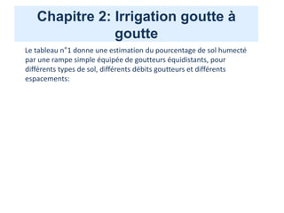 Chapitre 2: Irrigation goutte à
goutte
Le tableau n°1 donne une estimation du pourcentage de sol humecté
par une rampe simple équipée de goutteurs équidistants, pour
différents types de sol, différents débits goutteurs et différents
espacements:
 