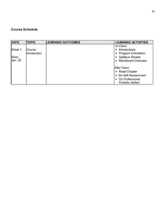 12
Course Schedule
DATE TOPIC LEARNING OUTCOMES LEARNING ACTIVITIES
In-Class:
Week 1 Course  Introductions
Introduction  Program Orientation
Wed.,  Syllabus Review
Jan. 20  Blackboard Overview
After Class:
 Read Chapter
 Do Self-Assessment
 Do Professional
Portfolio Artifact
 