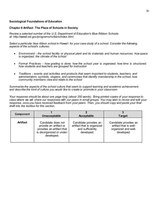 35
Sociological Foundations of Education
Chapter 6 Artifact: The Place of Schools in Society
Review a selected number of the U.S. Department of Education's Blue Ribbon Schools
at http://www2.ed.gov/programs/nclbbrs/index.html
Select a particular blue ribbon school in Hawai‘i for your case study of a school. Consider the following
aspects of the school’s cultures:
 Environment - the school facility or physical plant and its materials and human resources; howspace
is organized; the climate of the school 

 Formal Practices - how grading is done; how the school year is organized; how time is structured;
how students and teachers are grouped for instruction 

 Traditions - events and activities and products that seem important to students, teachers, and
administrators; symbols, slogans, and ceremonies that identify membership in the school; how
community members viewand relate to the school 
Summarize the aspects of the school culture that seem to support learning and academic achievement,
and describe the kind of culture you would like to create or promote in your classroom.
Your response should be about one page long (about 250 words). Bring printed copies of your response to
class where we will share our responses with our peers in small groups. You may wish to revise and edit your
response, once you have received feedback from your peers. Then, you should copy and paste your final
draft into the textbox for this section.
Component
1 2 3
Unacceptable Acceptable Target
Artifact Candidate does not Candidate provides an Candidate provides an
provide an artifact or artifact that is organized artifact that is well-
provides an artifact that and sufficiently organized and well-
is disorganized or under- developed developed.
developed.
 
