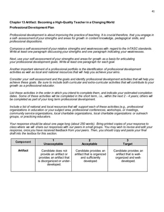 41
Chapter 13 Artifact: Becoming a High-Quality Teacher in a Changing World
Professional Development Plan
Professional development is about improving the practice of teaching. It is crucial therefore, that you engage in
a self- assessment of your strengths and areas for growth in content knowledge, pedagogical skills, and
professional dispositions.
Compose a self-assessment of your relative strengths and weaknesses with regard to the InTASC standards.
Write at least one paragraph discussing your strengths and one paragraph indicating your weaknesses.
Next, use your self-assessment of your strengths and areas for growth as a basis for articulating
your professional development goals. Write at least one paragraph for each goal.
Another important element of a professional portfolio is the identification of professional development
activities as well as local and national resources that will help you achieve your aims.
Consider your self-assessment and the goals and identify professional development activities that will help you
achieve these goals. Be sure to include both curricular and extra-curricular activities that will contribute to your
growth as a professional educator.
List these activities in the order in which you intend to complete them, and indicate your estimated completion
dates. Some of these activities will be completed in the short term, i.e., within the next 2 - 4 years; others will
be completed as part of your long term professional development.
Include a list of national and local resources that will support each of these activities (e.g., professional
organizations in education or your subject area, professional conferences, workshops, or meetings,
community service organizations, local charitable organizations, local charitable organizations or outreach
groups, or practicing educators.
Your response should be about one page long (about 250 words). Bring printed copies of your response to
class where we will share our responses with our peers in small groups. You may wish to revise and edit your
response, once you have received feedback from your peers. Then, you should copy and paste your final
draft into the textbox for this section.
Component
1 2 3
Unacceptable Acceptable Target
Artifact Candidate does not Candidate provides an Candidate provides an
provide an artifact or artifact that is organized artifact that is well-
provides an artifact that and sufficiently organized and well-
is disorganized or under- developed developed.
developed.
 