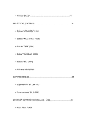 ➢ Tiendas “SKAID”…………………………………………………………….33



LAS BOTICAS (CADENAS)………………………………………………………...34



 ➢ Boticas “ARCANGEL” (1996)



 ➢ Boticas “INKAFARMA” (1998)



 ➢ Boticas ”FASA” (2001)



 ➢ Botica “FELICIDAD” (2003)



 ➢ Boticas “BTL” (2004)



 ➢ Boticas y Salud (2005)



SUPERMERCADOS………………………………………………………………….35



 ➢ Supermercado “EL CENTRO”



 ➢ Supermercados “EL SUPER”



LOS MEGA CENTROS COMERCIALES – MALL………………………………36



 ➢ MALL REAL PLAZA
 