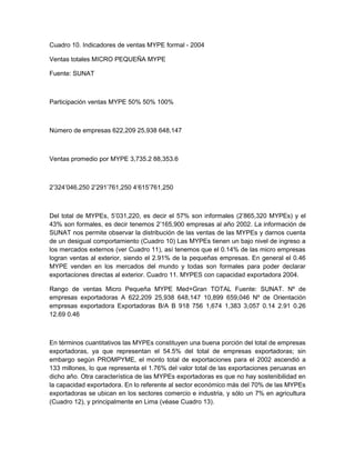 Cuadro 10. Indicadores de ventas MYPE formal - 2004

Ventas totales MICRO PEQUEÑA MYPE

Fuente: SUNAT



Participación ventas MYPE 50% 50% 100%



Número de empresas 622,209 25,938 648,147



Ventas promedio por MYPE 3,735.2 88,353.6



2’324’046,250 2’291’761,250 4’615’761,250



Del total de MYPEs, 5’031,220, es decir el 57% son informales (2’865,320 MYPEs) y el
43% son formales, es decir tenemos 2’165,900 empresas al año 2002. La información de
SUNAT nos permite observar la distribución de las ventas de las MYPEs y darnos cuenta
de un desigual comportamiento (Cuadro 10) Las MYPEs tienen un bajo nivel de ingreso a
los mercados externos (ver Cuadro 11), así tenemos que el 0.14% de las micro empresas
logran ventas al exterior, siendo el 2.91% de la pequeñas empresas. En general el 0.46
MYPE venden en los mercados del mundo y todas son formales para poder declarar
exportaciones directas al exterior. Cuadro 11. MYPES con capacidad exportadora 2004.

Rango de ventas Micro Pequeña MYPE Med+Gran TOTAL Fuente: SUNAT. Nº de
empresas exportadoras A 622,209 25,938 648,147 10,899 659,046 Nº de Orientación
empresas exportadora Exportadoras B/A B 918 756 1,674 1,383 3,057 0.14 2.91 0.26
12.69 0.46



En términos cuantitativos las MYPEs constituyen una buena porción del total de empresas
exportadoras, ya que representan el 54.5% del total de empresas exportadoras; sin
embargo según PROMPYME, el monto total de exportaciones para el 2002 ascendió a
133 millones, lo que representa el 1.76% del valor total de las exportaciones peruanas en
dicho año. Otra característica de las MYPEs exportadoras es que no hay sostenibilidad en
la capacidad exportadora. En lo referente al sector económico más del 70% de las MYPEs
exportadoras se ubican en los sectores comercio e industria, y sólo un 7% en agricultura
(Cuadro 12), y principalmente en Lima (véase Cuadro 13).
 