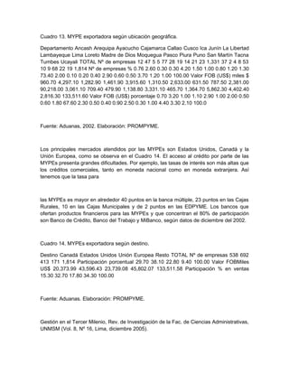 Cuadro 13. MYPE exportadora según ubicación geográfica.

Departamento Ancash Arequipa Ayacucho Cajamarca Callao Cusco Ica Junín La Libertad
Lambayeque Lima Loreto Madre de Dios Moquegua Pasco Piura Puno San Martín Tacna
Tumbes Ucayali TOTAL Nº de empresas 12 47 5 5 77 28 19 14 21 23 1,331 37 2 4 8 53
10 9 68 22 19 1,814 Nº de empresas % 0.76 2.60 0.30 0.30 4.20 1.50 1.00 0.80 1.20 1.30
73.40 2.00 0.10 0.20 0.40 2.90 0.60 0.50 3.70 1.20 1.00 100.00 Valor FOB (US$) miles $
960.70 4,297.10 1,282.90 1,461.90 3,915.60 1,310.50 2,633.00 631.50 787.50 2,381.00
90,218.00 3,061.10 709.40 479.90 1,138.80 3,331.10 465.70 1,364.70 5,862.30 4,402.40
2,816.30 133,511.60 Valor FOB (US$) porcentaje 0.70 3.20 1.00 1.10 2.90 1.00 2.00 0.50
0.60 1.80 67.60 2.30 0.50 0.40 0.90 2.50 0.30 1.00 4.40 3.30 2.10 100.0



Fuente: Aduanas, 2002. Elaboración: PROMPYME.



Los principales mercados atendidos por las MYPEs son Estados Unidos, Canadá y la
Unión Europea, como se observa en el Cuadro 14. El acceso al crédito por parte de las
MYPEs presenta grandes dificultades. Por ejemplo, las tasas de interés son más altas que
los créditos comerciales, tanto en moneda nacional como en moneda extranjera. Así
tenemos que la tasa para



las MYPEs es mayor en alrededor 40 puntos en la banca múltiple, 23 puntos en las Cajas
Rurales, 10 en las Cajas Municipales y de 2 puntos en las EDPYME. Los bancos que
ofertan productos financieros para las MYPEs y que concentran el 80% de participación
son Banco de Crédito, Banco del Trabajo y MiBanco, según datos de diciembre del 2002.



Cuadro 14. MYPEs exportadora según destino.

Destino Canadá Estados Unidos Unión Europea Resto TOTAL Nº de empresas 538 692
413 171 1,814 Participación porcentual 29.70 38.10 22.80 9.40 100.00 Valor FOBMiles
US$ 20,373.99 43,596.43 23,739.08 45,802.07 133,511.58 Participación % en ventas
15.30 32.70 17.80 34.30 100.00



Fuente: Aduanas. Elaboración: PROMPYME.



Gestión en el Tercer Milenio, Rev. de Investigación de la Fac. de Ciencias Administrativas,
UNMSM (Vol. 8, Nº 16, Lima, diciembre 2005).
 