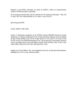 Respecto a las MYPEs informales, los datos de SUNAT e INEI son impresionantes:
Cuadro 4. MYPEs formales e informales

Nº de empresas formales 622, 209 25, 938 648,147 Nº empresas informales 1’ 855, 075
15, 395 1 870, 470 Total de MYPEs 2’ 477, 284 41, 333 2 518, 617



Micro Pequeña MYPE



Fuente: SUNAT e INEI, 2002.



Cuadro 3. Distribución geográfica de las MYPEs formales REGIÓN Amazonas Ancash
Cajamarca La Libertad Lambayeque Piura Tumbes Apurimac Arequipa Cusco Ica Madre
de Dios TOTAL MYPEs 3,761 18,146 10,625 32,947 21,179 21,931 4,172 3,233 37,793
18,379 16,102 2,414 REGIÓN Moquegua Puno Tacna Ayacucho Huancavelica Huanuco
Junín Lima-Callao Pasco Loreto San Martín Ucayali TOTAL MYPEs 4,403 12,189 11,041
5,493 2,266 7,526 23,415 314,139 4,108 9,602 9,215 7,302



Gestión en el Tercer Milenio, Rev. de Investigación de la Fac. de Ciencias Administrativas,
UNMSM (Vol. 8, Nº 16, Lima, diciembre 2005).
 