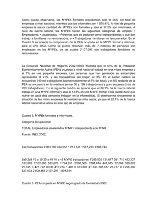 Como puede observarse, las MYPEs formales representan sólo el 25% del total de
empresas a nivel nacional, mientras que las informales son 1’870,470. A nivel de pequeña
empresa la mayor cantidad de MYPEs son formales y sólo el 37.2% son informales. A
nivel de fuerza laboral, las MYPEs tienen las siguientes categorías de empleo: •
Empleadores, • Asalariados, • Personas que se declaran como independientes y que dan
trabajo a familiares no remunerados, y • Trabajadores familiares no remunerados. En el
Cuadro 5 se aprecia la composición de la PEA ocupada en la MYPE formal e informal,
para el año 2002. Como se puede observar, más de 7 millones de personas son
empleadas en las MYPEs, de las cuales 2’107,297 son trabajadores familiares no
remunerados.



La Encuesta Nacional de Hogares 2002-IIIINEI muestra que el 53% de la Población
Económicamente Activa (PEA) ocupada a nivel nacional trabaja en una micro empresa y
el 7% en una pequeña empresa. Las personas que han generado su autoempleo
representan el 21%, y las trabajadoras del hogar, el 3%. En el sector público se
encuentran 940 mil trabajadores (aproximadamente el 8% del total); y el 8% restante de la
PEA se encuentra en la mediana (entre 50 y 199 trabajadores) y gran empresa (más de
200 trabajadores). En el siguiente cuadro se aprecia que el 86.2% de la fuerza laboral
trabaja en una MYPE informal y sólo el 13.8% en una MYPE formal. Esto quiere decir que
nueve de cada diez personas trabajan en la informalidad. Si observamos únicamente la
situación de las micro empresas la realidad es más cruda, ya que el 92.1% de la fuerza
laboral nacional se ubica en este tipo de empresa.



Cuadro 5. MYPEs formales e informales.

Categoría Ocupacional

TOTAL Empleadores Asalariados TFNR1 Independiente con TFNR

Fuente: INEI, 2002.



2a4 trabajadores 4’963,160 454,053 1’213,141 1’587,223 1’708,744



5a9 2a9 10 a 19 20 a 49 10 a 49 MYPE trabajadores 1’389,535 131,617 581,710 493,337
182,870 6’352,695 585,670 1’794,851 2’080,560 1’891,614 447,915 32,697 389,883
25,335 0 425,772 8,636 415,734 1,402 0 873,687 41,333 805,617 26,737 0 7’226,382
627,003 2’600,468 2’107,297 1’891,614



Cuadro 6. PEA ocupada en MYPE según grado de formalidad-2002.
 