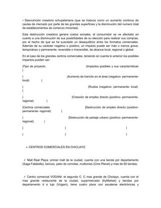 • Desnutrición creadora schupeteriana (que se traduce como un aumento continuo de
cautas de mercado por parte de las grandes superficies y la disminución del numero total
de establecimientos de comercio minorista)

Esta destrucción creadora genera costos sociales, el consumidor se ve afectado en
cuanto a una disminución de sus posibilidades de su elección para realizar sus compras,
por el hecho de que se ha suscitado un desequilibrio entre los formatos comerciales.
Además de su carácter negativo o positivo, un impacto puede ser más o menos grave,
temporáneo o permanente, reversible o irreversible, de alcance local, regional o global.

En el caso de los grandes centros comerciales, teniendo en cuenta lo anterior los posibles
impactos pueden ser:

|Tipo de proyecto                                   |Impactos posibles y sus características
|

|                                     |Aumento de trancito en el área (negativo- permanente-
local)        |

|                                                    |Ruidos (negativo- permanente- local)
|

|                                        |Creación de empleo directo (positivo- permanente-
regional)             |

|Centros comerciales                               |Destrucción de empleo directo (positivo-
permanente- regional)         |

|                                      |Destrucción de paisaje urbano (positivo- permanente-
regional)         |

|                                 |                                               |

|                                 |                                               |



    ➢ CENTROS COMERCIALES EN CHICLAYO



 ✓ Mall Real Plaza: primer mall de la ciudad, cuenta con una tienda por departamento
(Saga Falabella), bancos, patio de comidas, multicines (Cine Planet) y más de 60 tiendas.



 ✓ Centro comercial VOGANI: el segundo C. C mas grande de Chiclayo, cuenta con el
mas grande restaurante de la ciudad, supermercado (KyMarket) y tiendas por
departamento d e lujo (Vogani), tiene cuatro pisos con escaleras electrónicas y
 